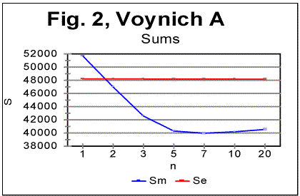Vpap2.gif (8528 bytes)