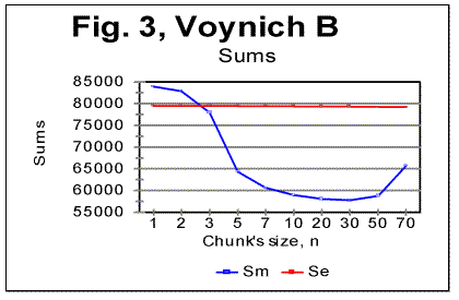 Vpap3.gif (8275 bytes)