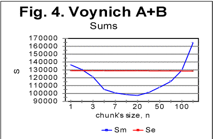 Vpap4.gif (9088 bytes)